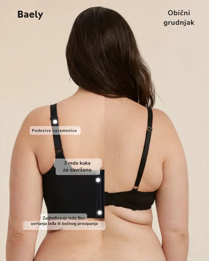 Jelly™ Sutien wireless netezitor RO
