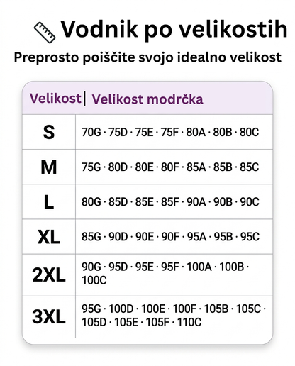 Bella – Push-Up Popolno udobje, občutek kot nič 🔥 V2 SN