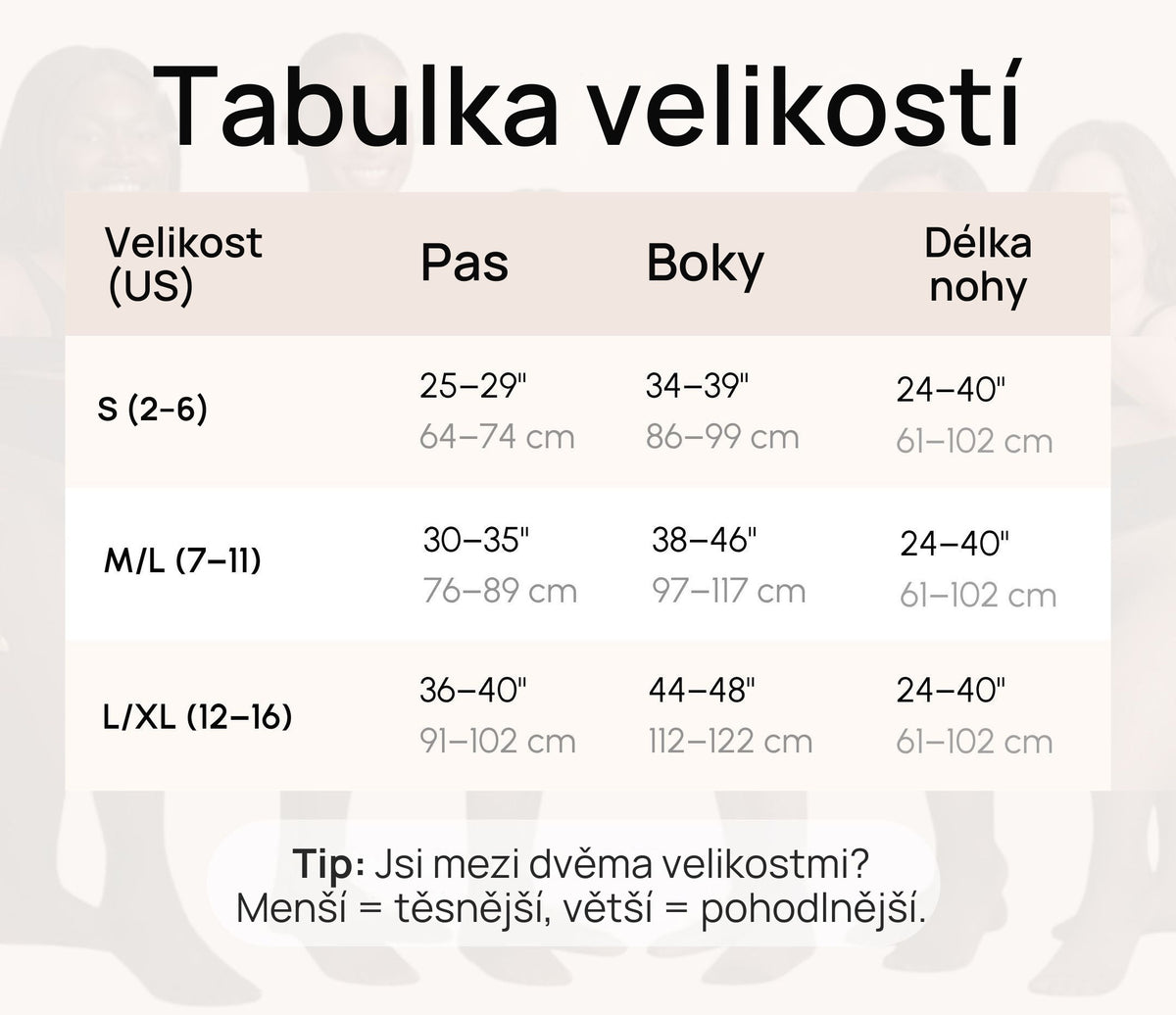 Tabulka velikostí