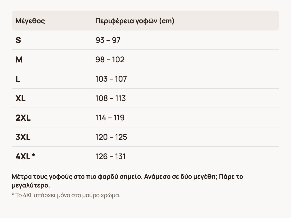 Οδηγός μεγεθών